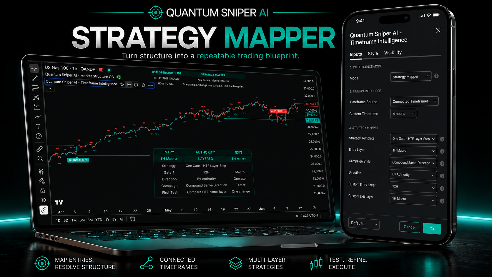 QSAI strategy mapper proof and process visual